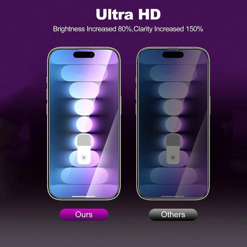 Full Coverage Anti-Blue Light Tempered Glass Screen Protector, 3 Counts Phone Screen Protector, Phone Accessories Compatible with Iphone 14 15 Pro Max for Iphone 17 Pro Max，Iphone 17 Pro，Iphone 17 Air