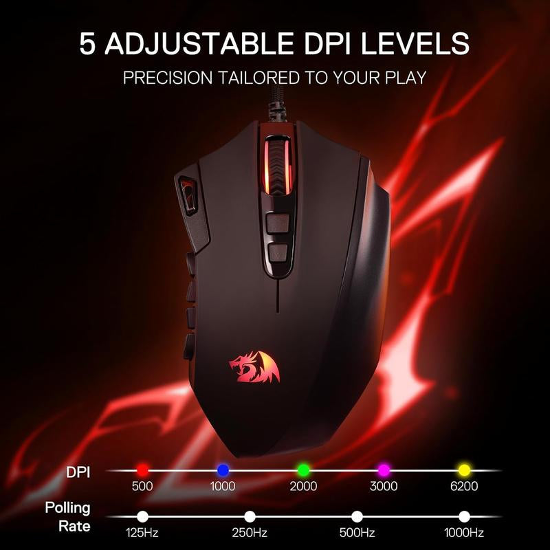 Redragon M921 MMO Gaming Mouse, 12400 DPI High Precision Wired RGB Mice W/18 Programmable Buttons, 12 Side Macro Keys, Software Supports for PC Laptop